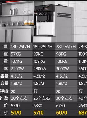 猛世冰淇淋机商用全自动冰激凌机立冰淇淋机摆摊小型机器台式甜筒