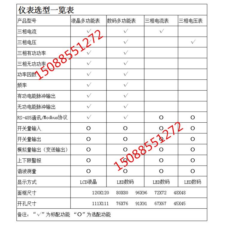 CD194I-X1 CDC194U-3X1 CD1WWF94I-3X4 CD14U-3X94 D194I3-9X1 - 图3