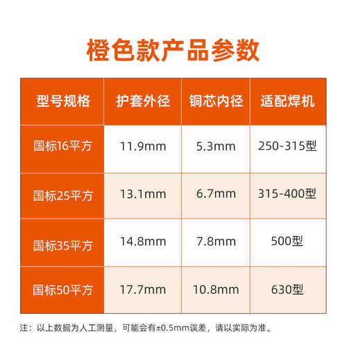国标纯铜焊把线YH 辐照橡胶焊机线 阻燃耐火防冻不开裂紫铜焊线 - 图0