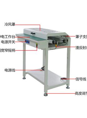 冷风罩接驳台全自动降温冷却风扇PCB线路板生产线过桥设备接驳机