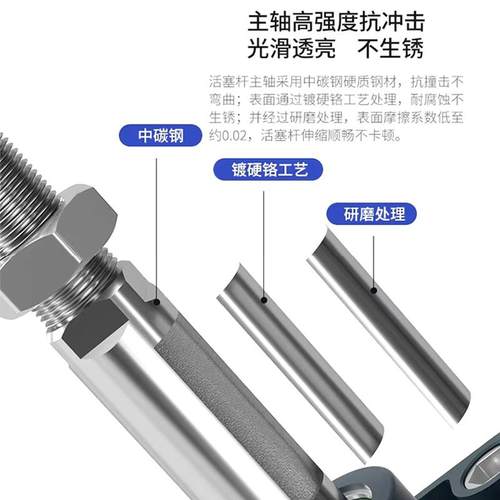 裕飞气动长行程SC气缸40/50/63/1000X750X600X800X950x1米带磁-S - 图1