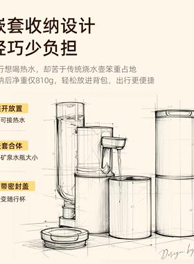 imimone米萌便携式即热式饮水机迷你小型净直饮机水器旅行烧水壶