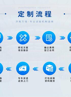 无缝钢水压试验机天然气气密检测装置 缠绕耐压密封测试台
