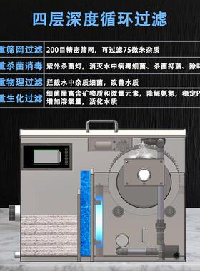 不锈钢鱼池过滤箱水循环系统家用室外庭院锦鲤小型微滤机养鱼净化