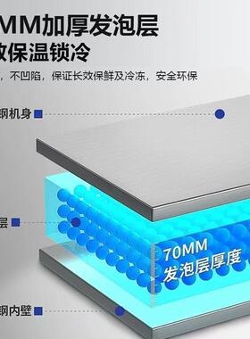 四门商用冰箱冷藏冷冻工作台立式冰柜操作台四六门厨房大容量