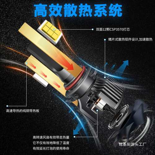 源头厂家4300K暖黄光高亮LED大灯12V汽车24V货车LED车灯泡H7H4E18 - 图2