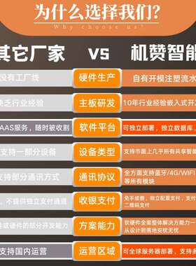 机ZFF赞桌面酒T液售货机酒店吧KV扫码酒共享智能设解备J20解酒神