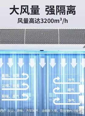 西奥多风幕机餐饮店门口风机风帘机0.9/1米/1.8m/1.5/2米轻音商用