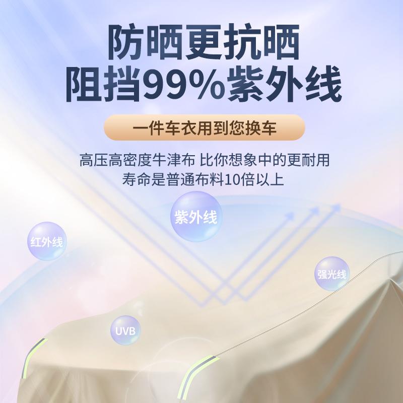 适用于长安二代cs75plus逸动cs55欧尚x7univ逸达车衣车罩防雨防晒 - 图0
