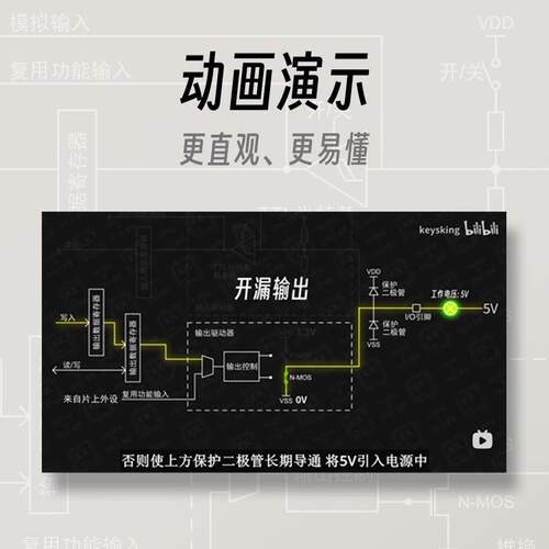 STM32开发学习套件keysking嵌入式开发学习板波特律动套组 - 图2