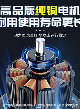 工业移动冷风机大型水冷空调扇工厂车间饭店养殖大棚环保制冷风扇