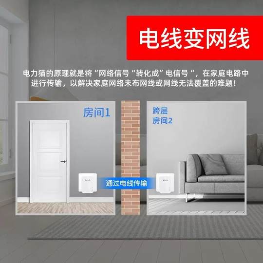 Tenda PH3 Gigabit Power Cat Wireless Router Set IPTV Wired Pair Extender Power Line Adaptation