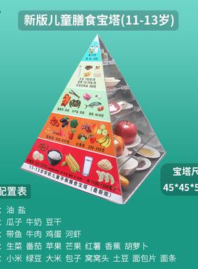 营养膳食宝塔模型食物交换份中国居民平衡饮食教学指导金字塔道具