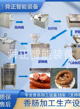 气动定肠量灌机12800商用速大产量肠灌装机淀红肠蒜粉蓉肠加工生