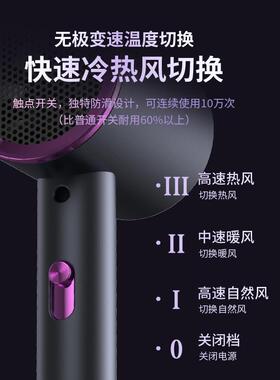 吹风机家用蓝光负离子护发不伤发大风力宿舍用学生吹头发吹风机
