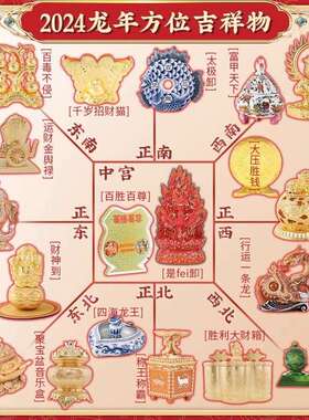 李居明2024龙年[四海龙王]摆件