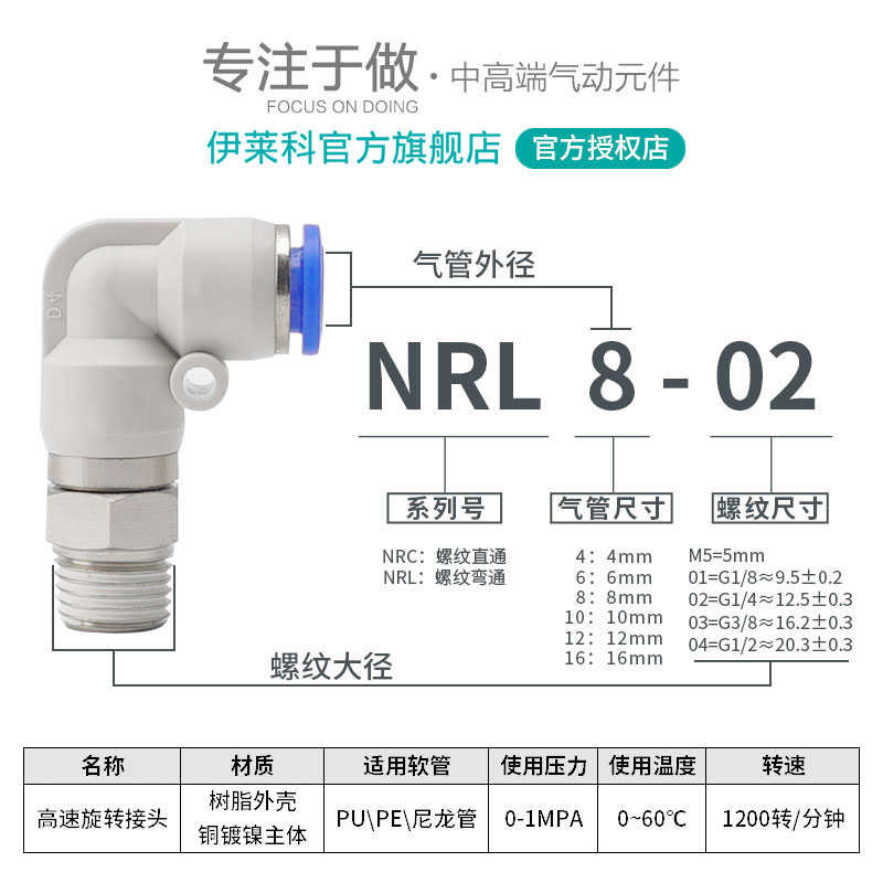 可旋转气动接头360度高速弯头快插真空密封气缸配件大全螺纹直 - 图0