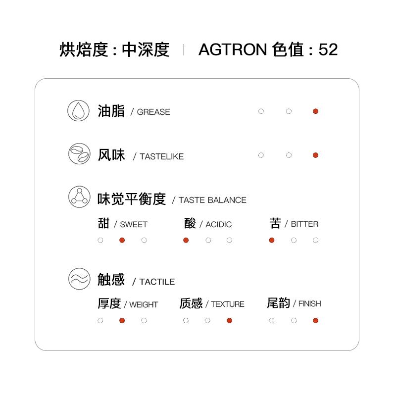 Manner 南阳意式拼配咖啡豆 中深烘 7日内新鲜烘焙 250g/500g - 图0