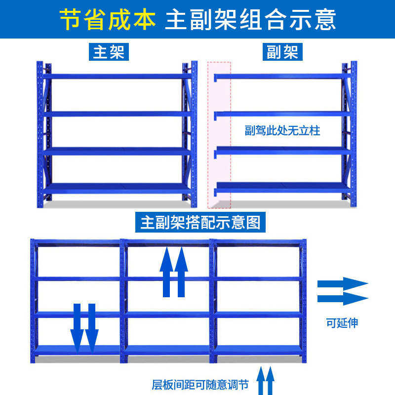 仓储货架多层置物架仓库重型落地展示架加厚家用物流多功能铁架子,淘宝优惠券,粉丝福利购,淘宝优惠卷
