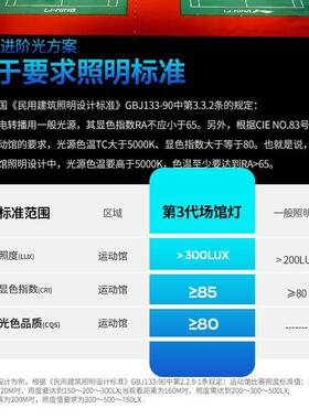 工矿灯办公灯led长条灯条形灯蜂窝厂房灯车库灯商业照明灯球馆灯