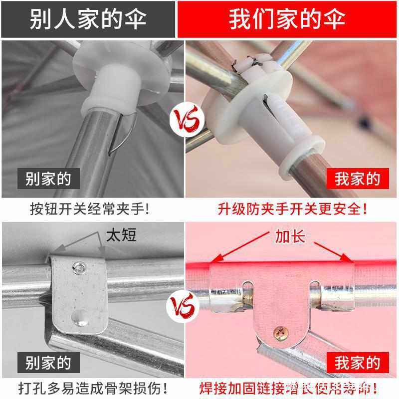 户外遮阳伞摆摊伞太阳伞小吃遮雨伞门市抗风遮阳篷汽车落地花园伞,淘宝优惠券,粉丝福利购,淘宝优惠卷