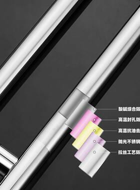 不锈钢把手新中式圆管玻璃门拉手有框无框推拉门拉手轻奢大门拉手