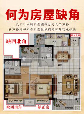 补角贴房屋缺角补角牌西北东北南干干坤卦艮巽离坎兑震金属门贴摆