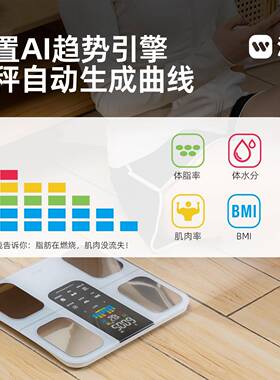 沃莱智能体脂秤电子秤体重计家用小型人体高精准体重减肥专用