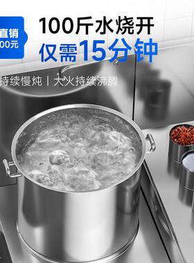 驰能电磁商用低汤灶食堂用立式不锈钢凹面多功能平面卤肉煲汤灶