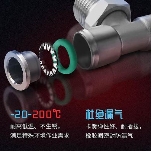 304不锈钢快插T型气管接头气动快速内螺纹三通PBF6/8/10-01/02/3 - 图2