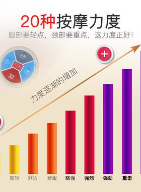 正品美国乐凯仕器颈椎按摩颈仪捶背肩腰部多功能全身家用披肩节日