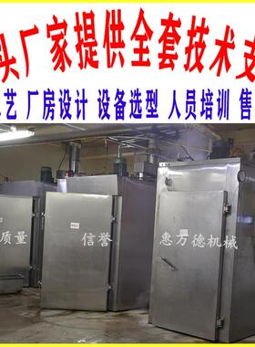 供应250型不锈钢熏鸡烟熏炉 全自动温快速烘烤上色熏鸡箱价