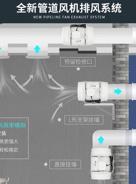 排气扇外转子无刷电机纯铜8寸管道风机厨房强力通风机压换气扇