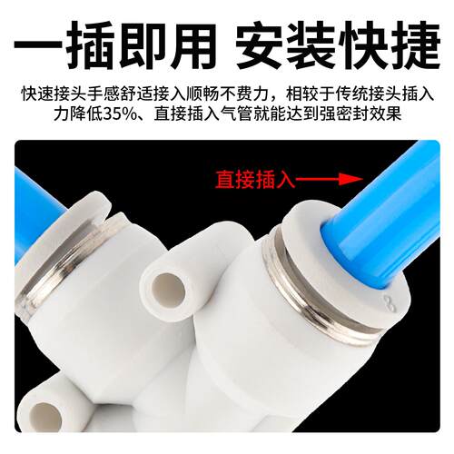 气管快速接头PU直通PG变径PE三通PY6/8/10/12mm气动快插配件大全 - 图0