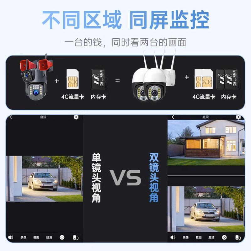 智选摄像头360度家用远程不用wifi网络4G太阳能监控室外高清 - 图3