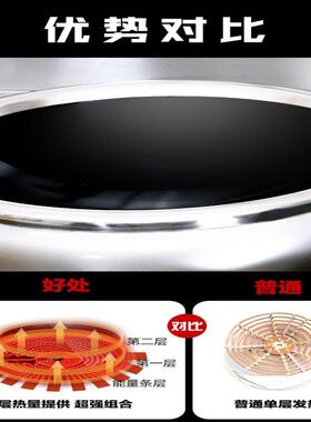 酒店爆炒电炒炉15kw学校食堂厨房电磁灶商业饭店大功率商用电磁炉