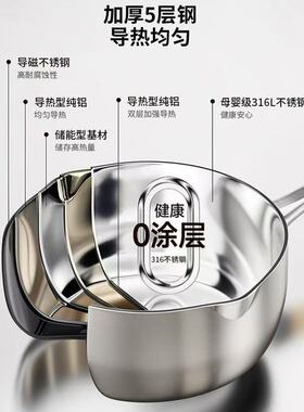 雪平锅新款不锈钢汤锅奶锅辅食家用涂层煎锅电磁炉食品级厨房专用