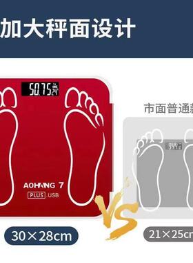 高精度大秤面体重计家用精准耐用电子称体重的人体电子秤小型充电