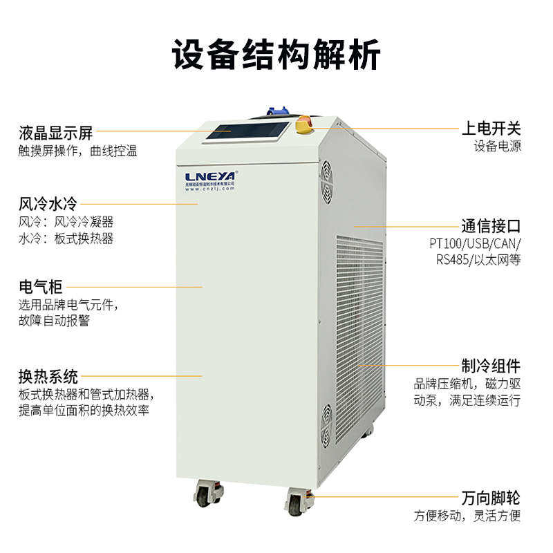 高低温冷热循环试验机 高精度制冷加热一体机 芯片动态控温设备,淘宝优惠券,粉丝福利购,淘宝优惠卷