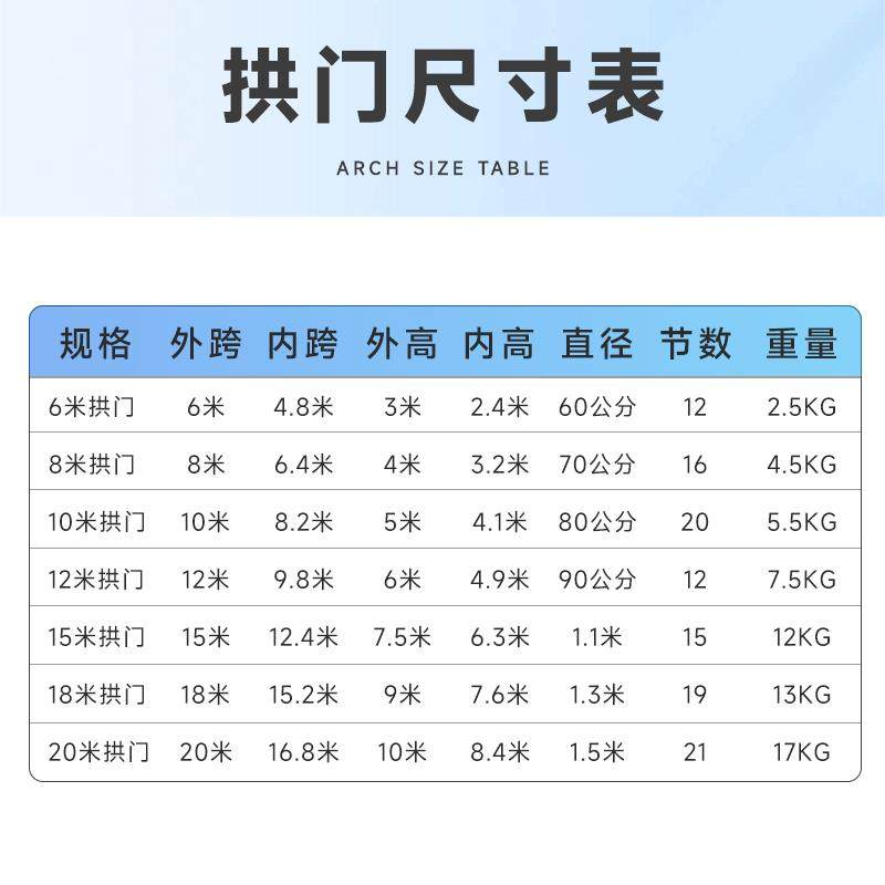 赛事充气拱门定制马拉松比赛专用荧光跑充气龙门架门头帐篷气模,淘宝优惠券,粉丝福利购,淘宝优惠卷