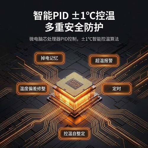 上海博迅GZX-902BE电热鼓风干燥箱实验室恒温工业温循环烘箱 - 图0