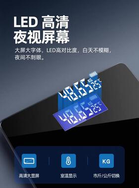 欧梵达电子秤高精度体重秤体脂秤