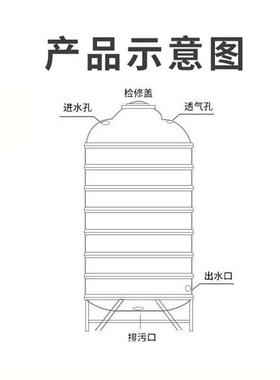 厂家直销304不锈钢水箱圆柱形立式水桶家用消防楼顶卧式水塔