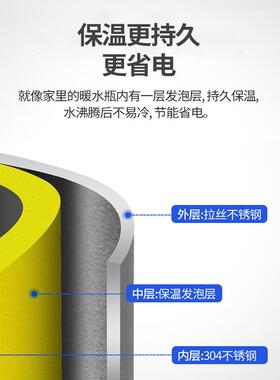 泳邦21KW全自动商用不锈钢电热开水器250升开水机 zk-210程控数显
