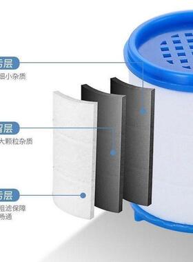 2023 Universal Water Purifier Filter Cartridge Tap Water Fil