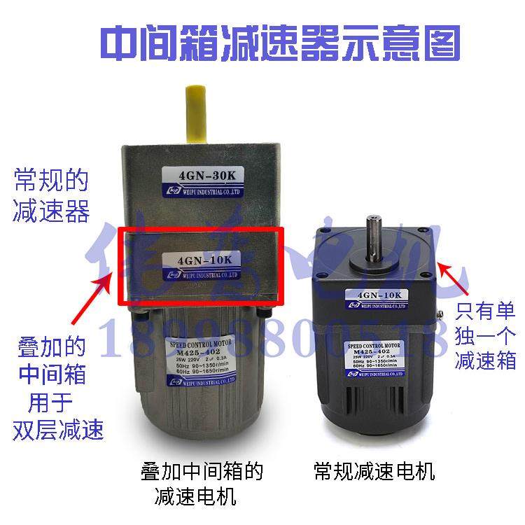 伟普微型齿轮减速箱变速箱6-400w交流调速减速机电机波箱5GN/GU,淘宝优惠券,粉丝福利购,淘宝优惠卷