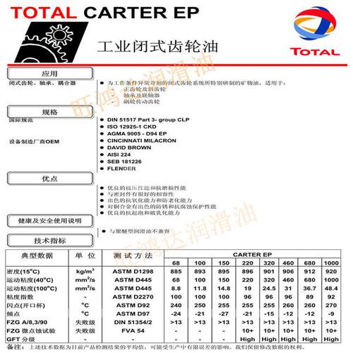 道达尔TOTAL CARTER EP 220 320 460 680 1000工业闭式齿轮油 - 图3
