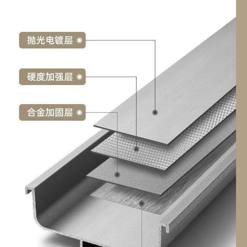 隐形嵌入式厨房橱柜免拉手五金铝型材把手衣柜u型槽下柜门免拉手,淘宝优惠券,粉丝福利购,淘宝优惠卷