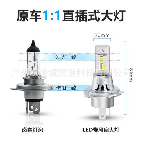 新品汽车led大灯A1风扇大灯H1 H3 H7 H4 H11 9005 迷你汽车大灯 - 图1