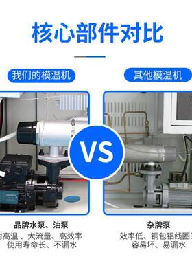 厂家生产直销模温机水式控温机油温机注塑模具加热升温机恒温机